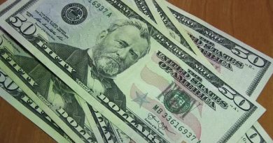 Bitmex’ten USDT Yatıran İlk 8000 Kişiye 50 Dolar Harçlık